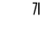 71