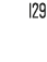 129
