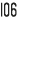106