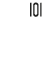 101
