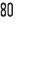 80